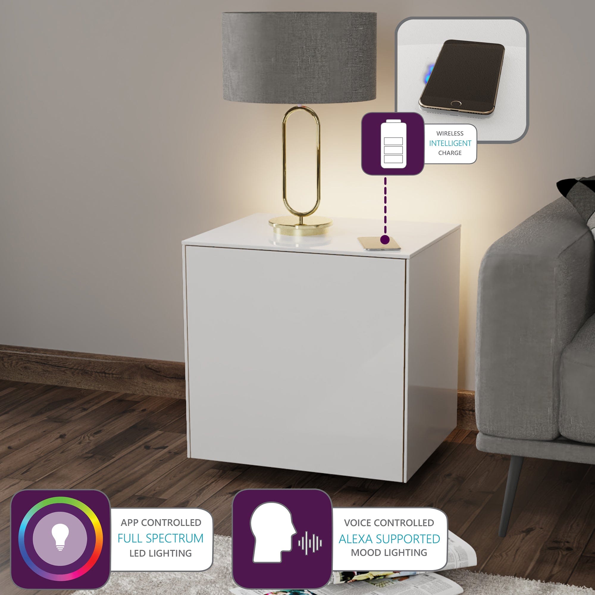 Lamp Table In White Gloss (Warehouse Assembly With Premier Delivery)