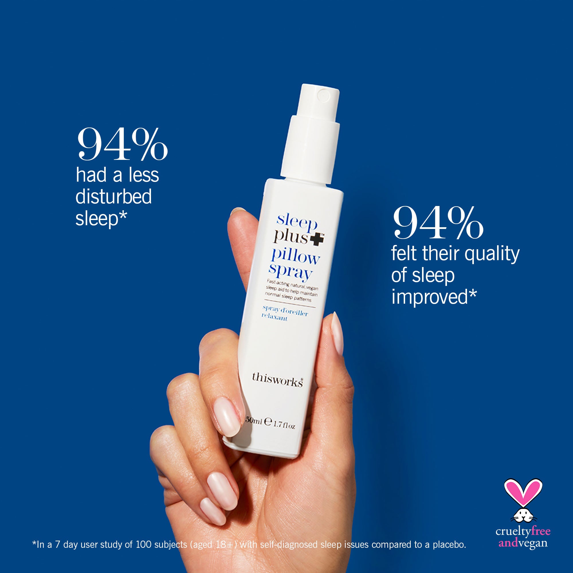 This Works - Sleep Plus Pillow Spray 50ml
