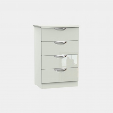 Stanford - 4 Drawer Midi Chest In High Gloss