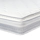 Eco Logic 1800 - Single (90cm) Mattress