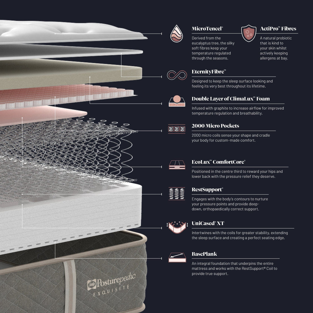 Sealy Divine - Mattress, Hybrid