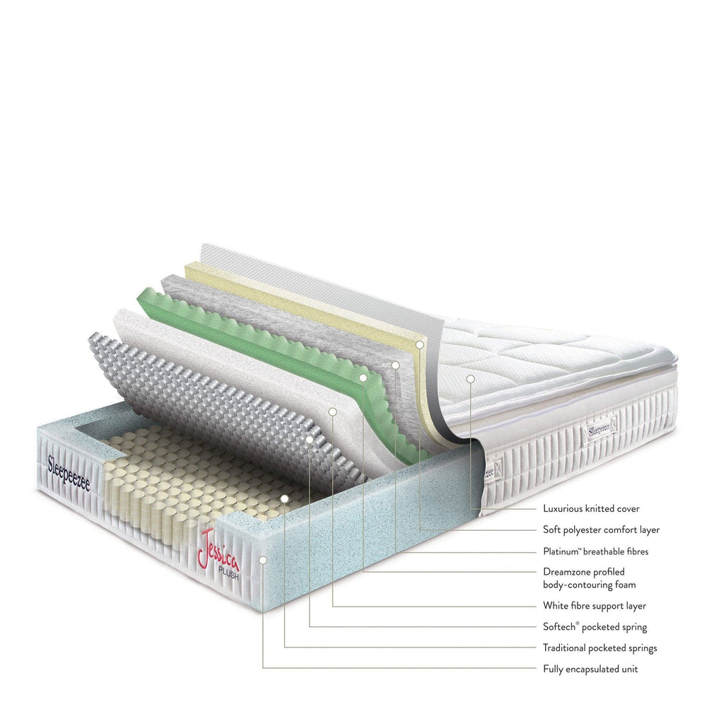 The Jessica Plush - 180cm (Super King) Mattress