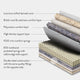 Lenham 2800 - 90cm (Single) Mattress