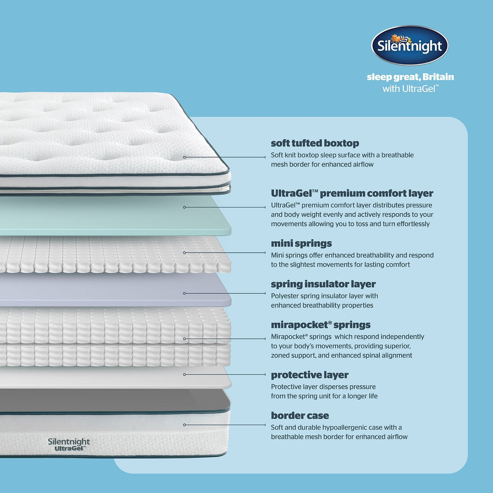 Silentnight Ultragel 3000 - Mattress, Pocket Sprung