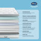 Silentnight Ultragel 3000 - Mattress, Pocket Sprung