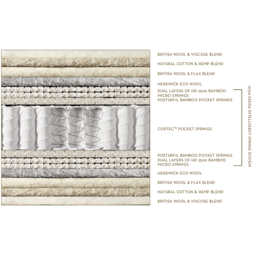 Somnus Glorious - Divan Set