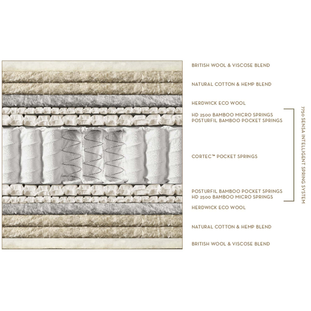 Somnus Victorious - Divan Set