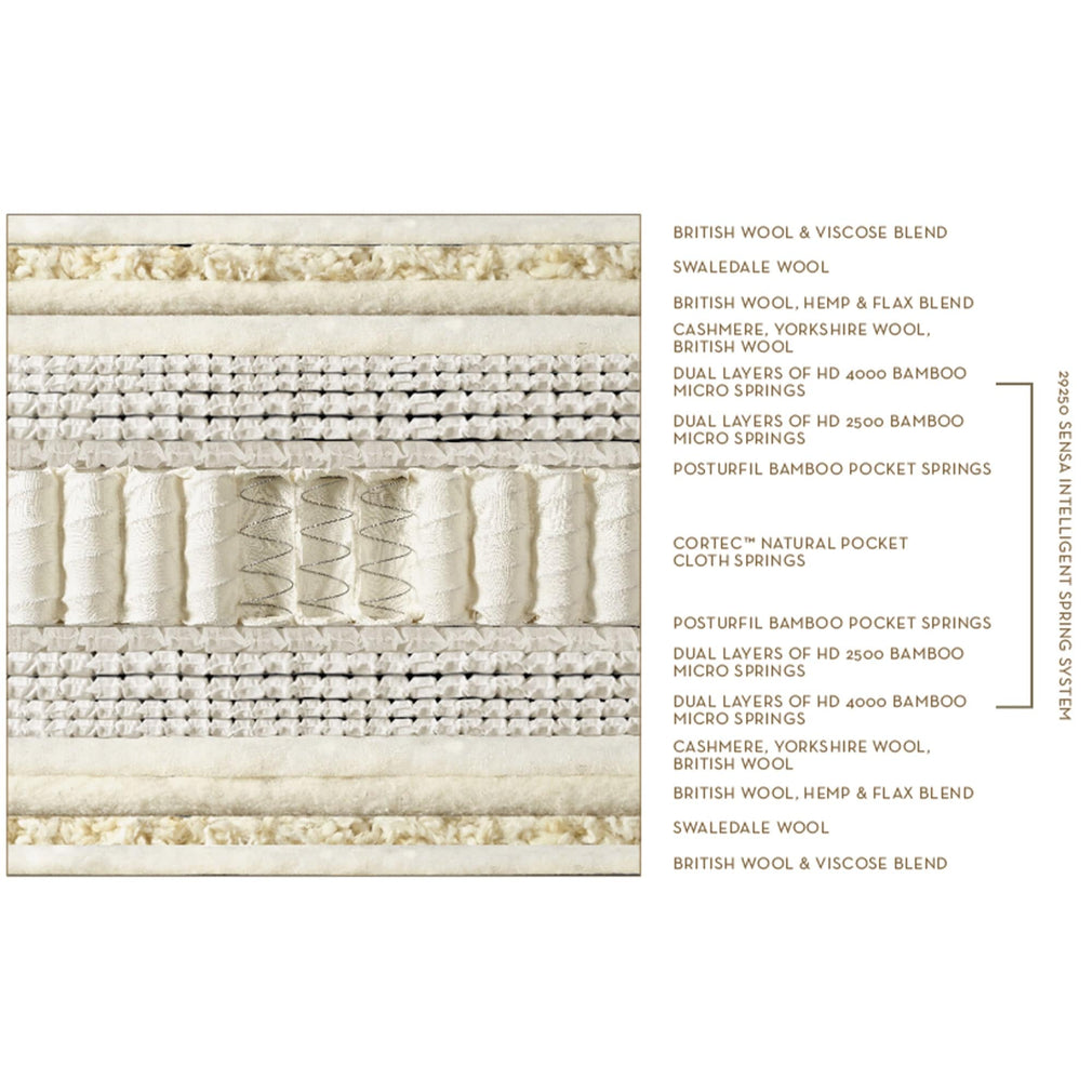 Somnus Sumptuous - Divan Set