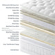 Valiant Support & Enhancer - Mattress 90cm (Single) Mattress