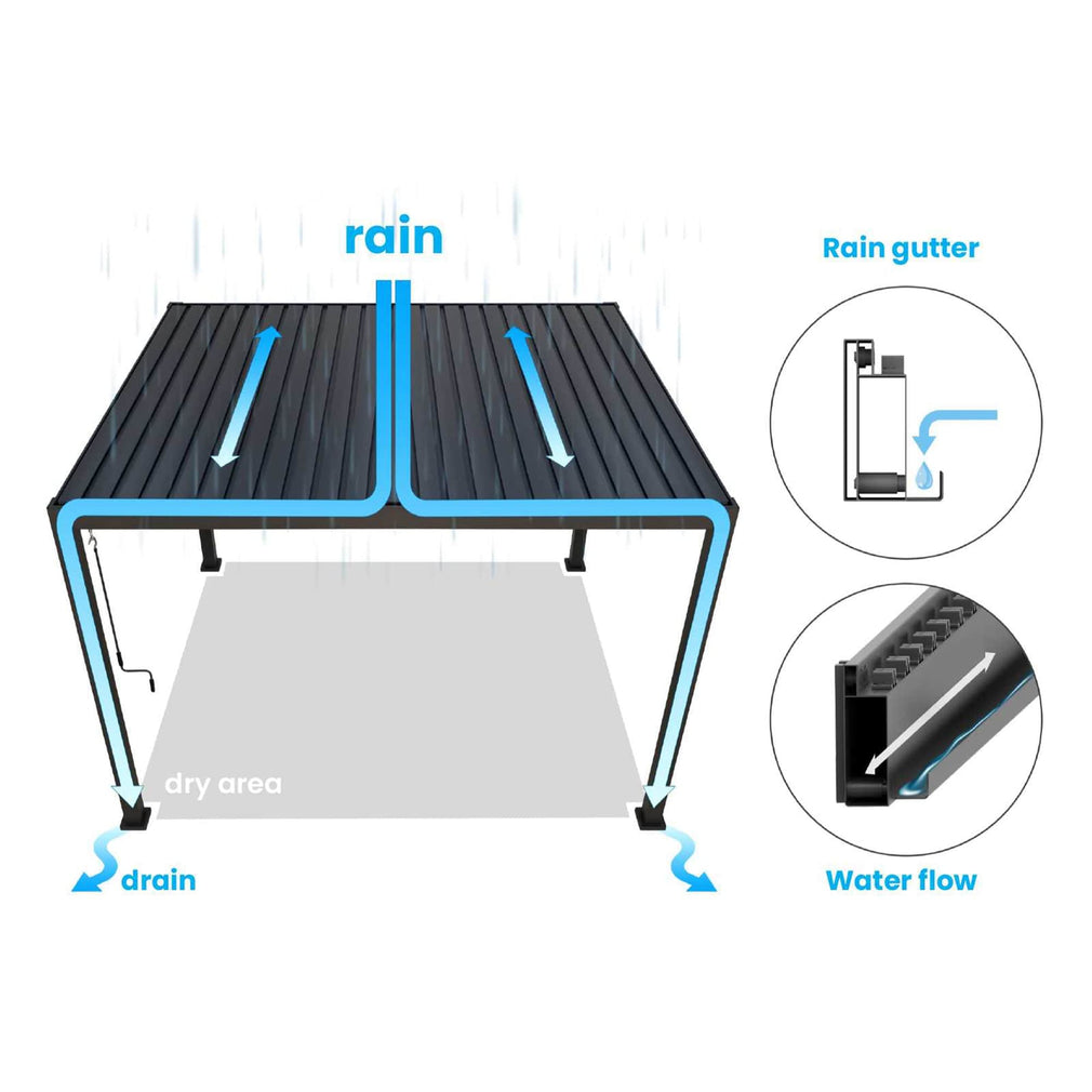 Palm Beach - Garden Aluminium Pergola
