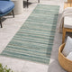 Brighton Teal - Outdoor Runner Rug